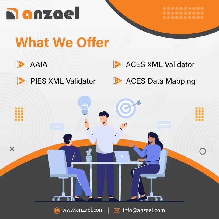 Anzael LLC