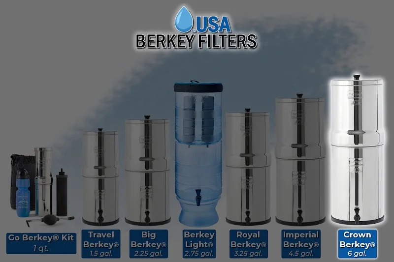 USA Berkey Filters